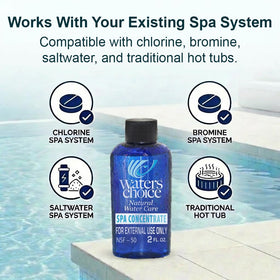 Enzyme first maintenance shot from Waters Choice product line