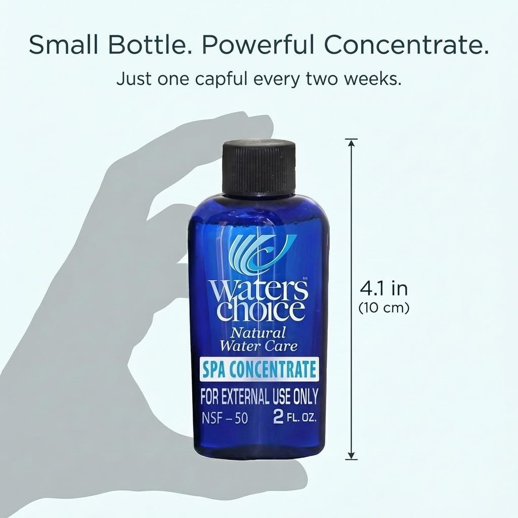 Long lasting Waters Choice 2 oz bottle indicating months of use