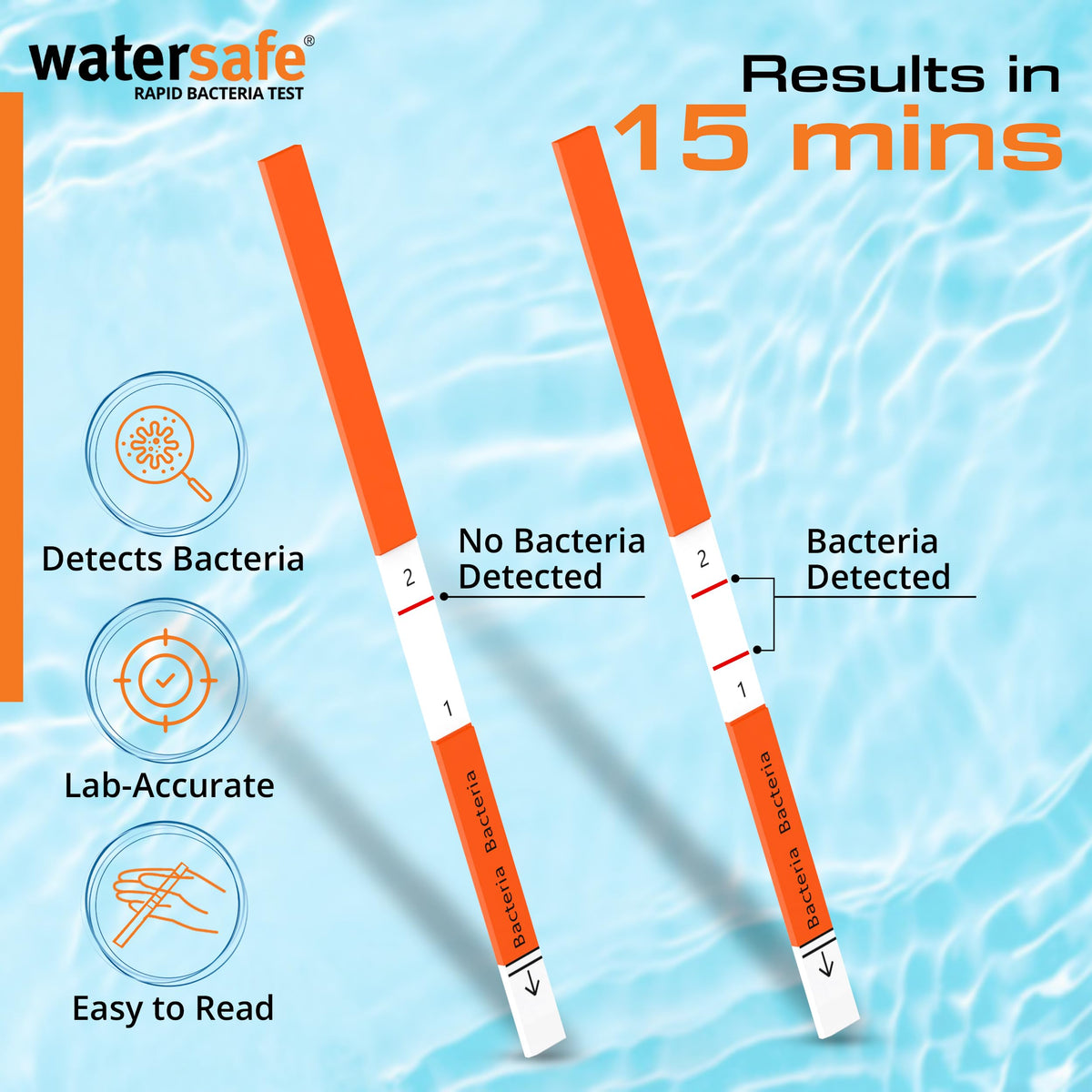 Watersafe high-sensitivity detection targets common water contaminants safely.
