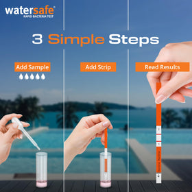 Watersafe pool-spa results-display highlights reliable readings for residential pools