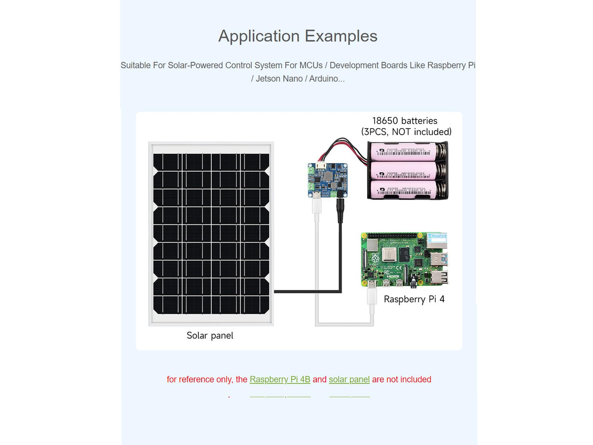 Waveshare Solar Power Manager-D 5V output delivers up to 3A for boards.