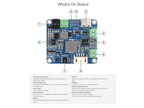 Waveshare Solar Power Manager-D MPPT indicator guides efficient charging.