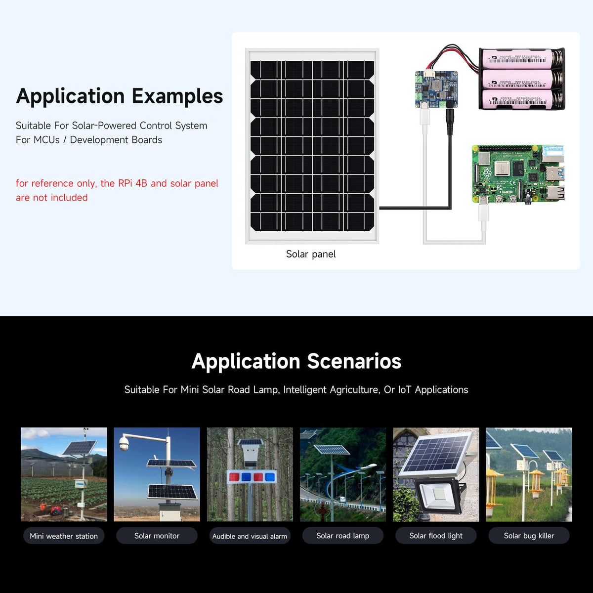 Waveshare Solar Power Manager Module D LED status indicators highlight system health