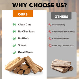 W&E Choice packaging designed for easy storage and portability.