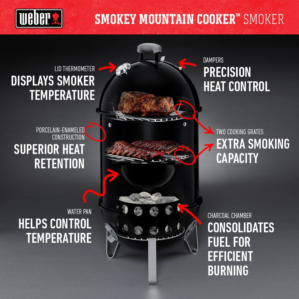 Weber Smokey Mountain 22-Inch fuel door for easy charcoal addition.