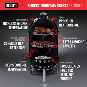 Weber Smokey Mountain 22-Inch fuel door for easy charcoal addition.