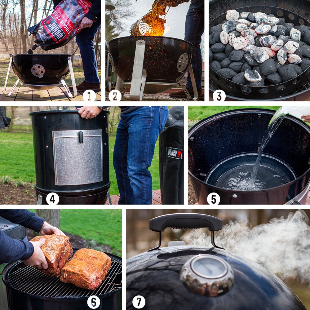 Weber Smokey Mountain porcelain-enameled steel body for durability.