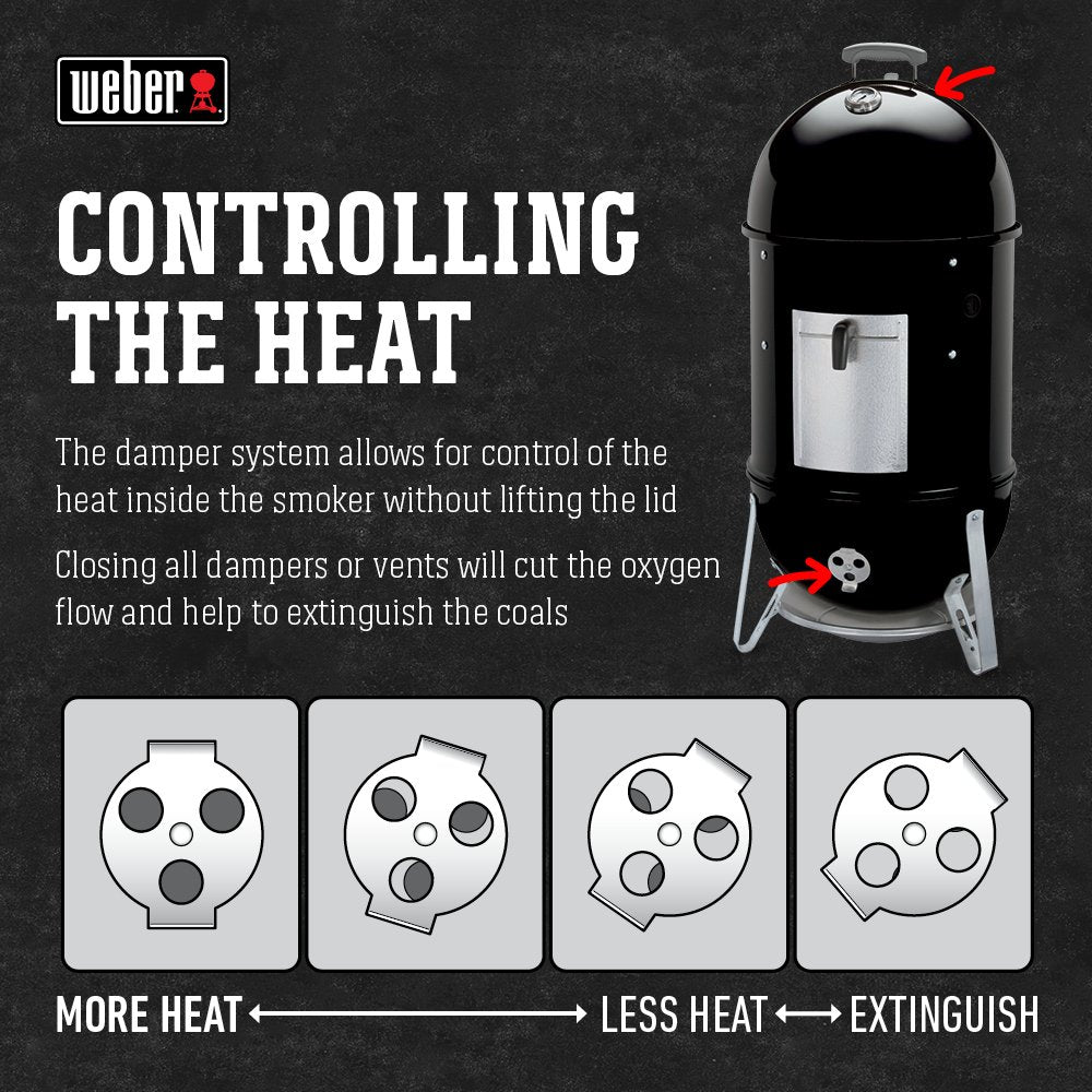 Weber Smokey Mountain water pan helps maintain moisture during long cooks.
