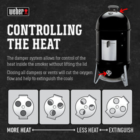 Weber Smokey Mountain water pan helps maintain moisture during long cooks.