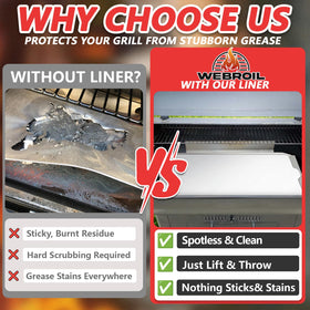 WEBROIL bac410 high-heat tray resists warping during long cooks.
