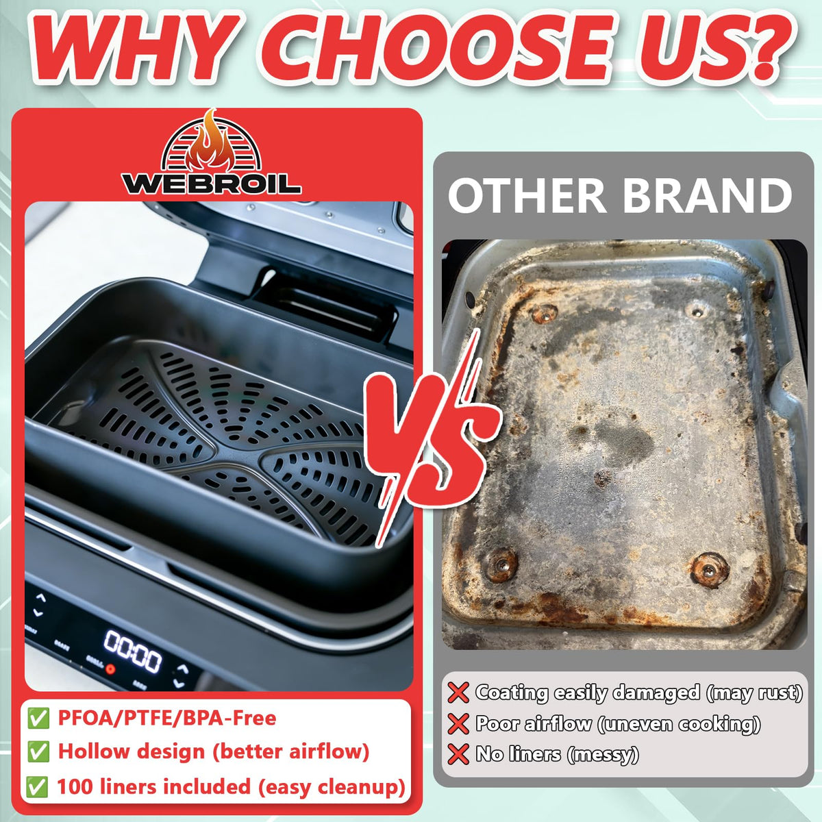 WEBROIL Ninja FG551 compatibility liner set for easy cleanup