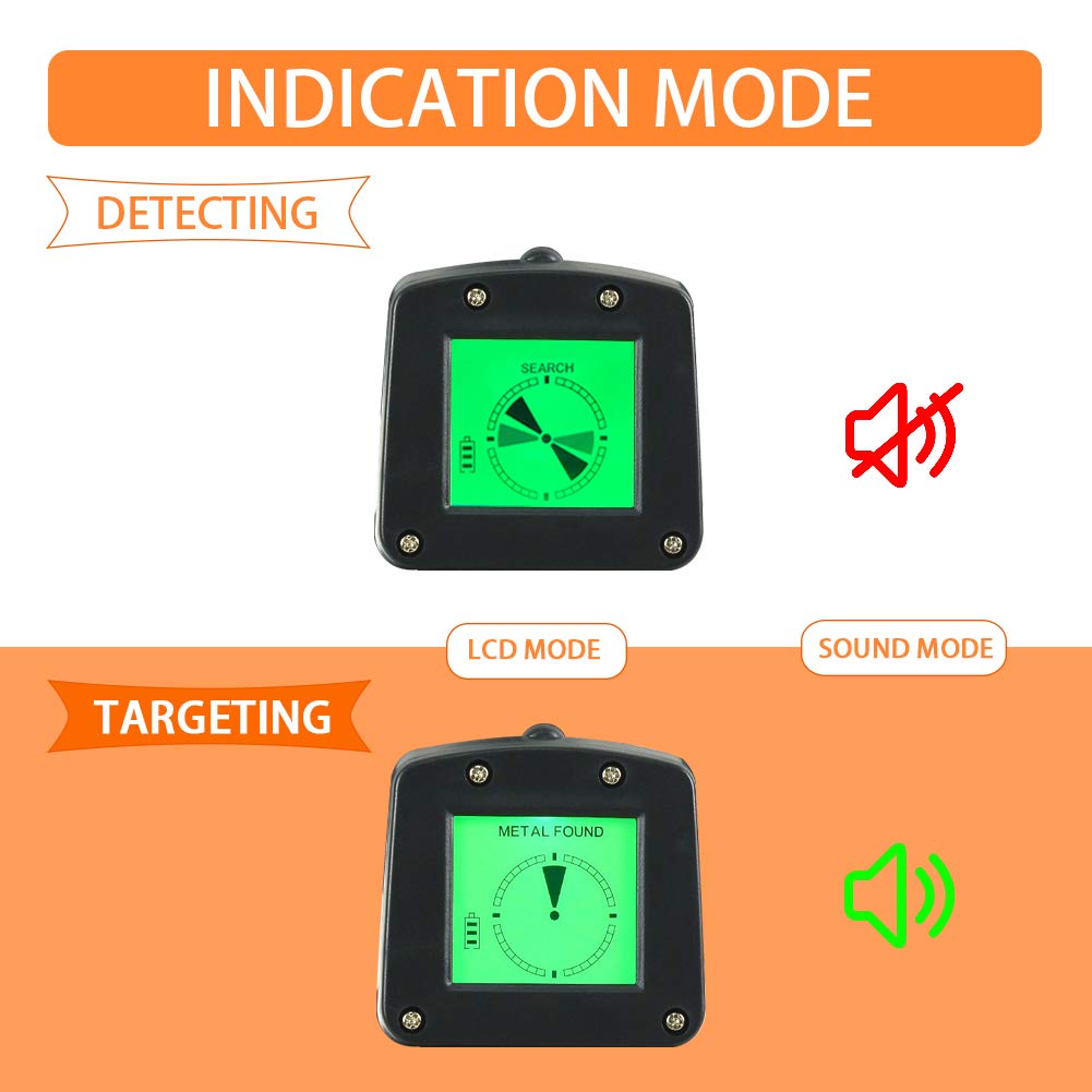 Wedigout 6.5-inch coil enables precise shallow scanning