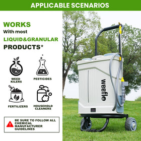 Weeflos off-road wheels enable smooth maneuvering across uneven ground.