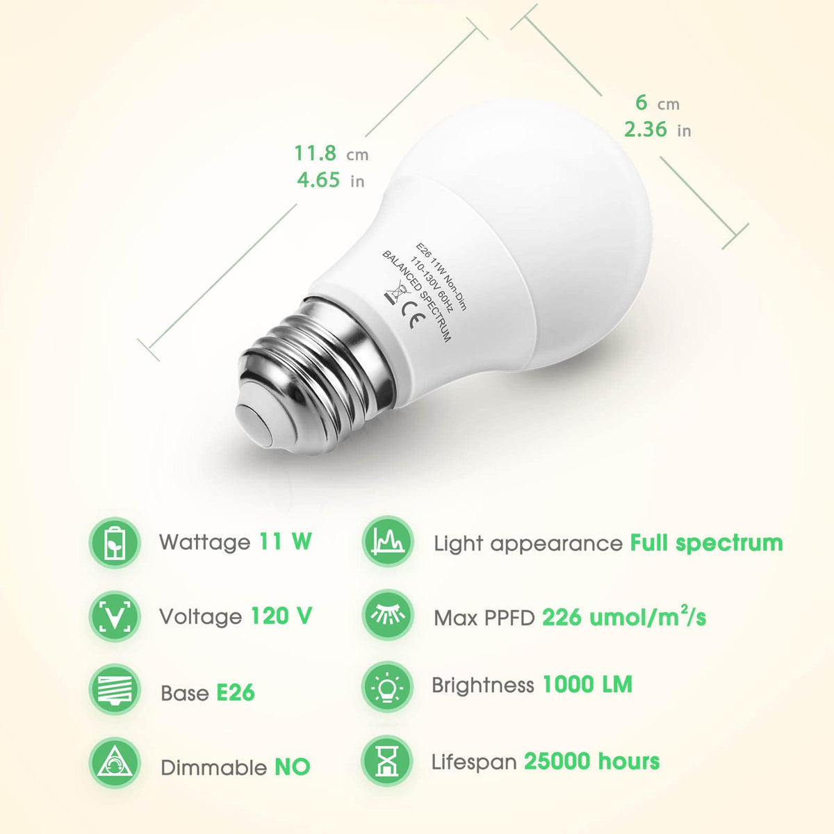WeeGrow A19 bulb with low heat dissipation design.