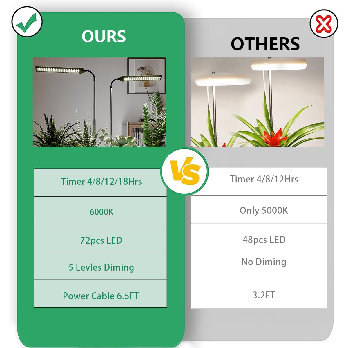 WeeLeeGoo night-light mode with low brightness for nighttime ambiance