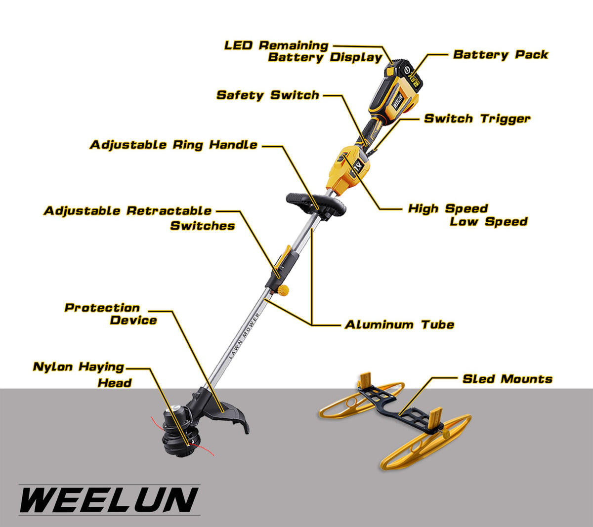 WeeLun cordless power with variable speed helps manage lawn edges and dense patches.