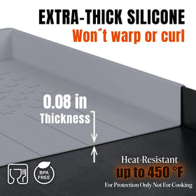 WEISSBOX easy-to-clean non-stick surface for quick maintenance.