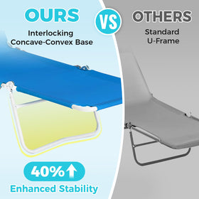 WEJOY extended-size tanning chair gives extra legroom for lounging