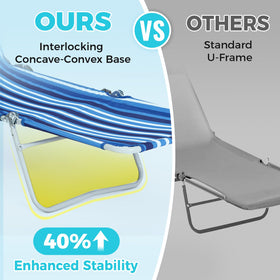 WEJOY chair with removable pillow covers for easy cleaning and comfort