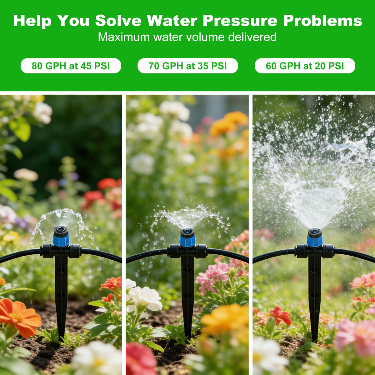 Wellovar 4-way quick connectors enable easy, glue-free connections across zones.