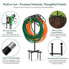 WellSign 3-in-1 modular design enables flexible hose setup