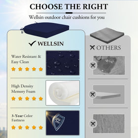 Wellsin navy cushion measures 17x16x2 inches for standard chairs.