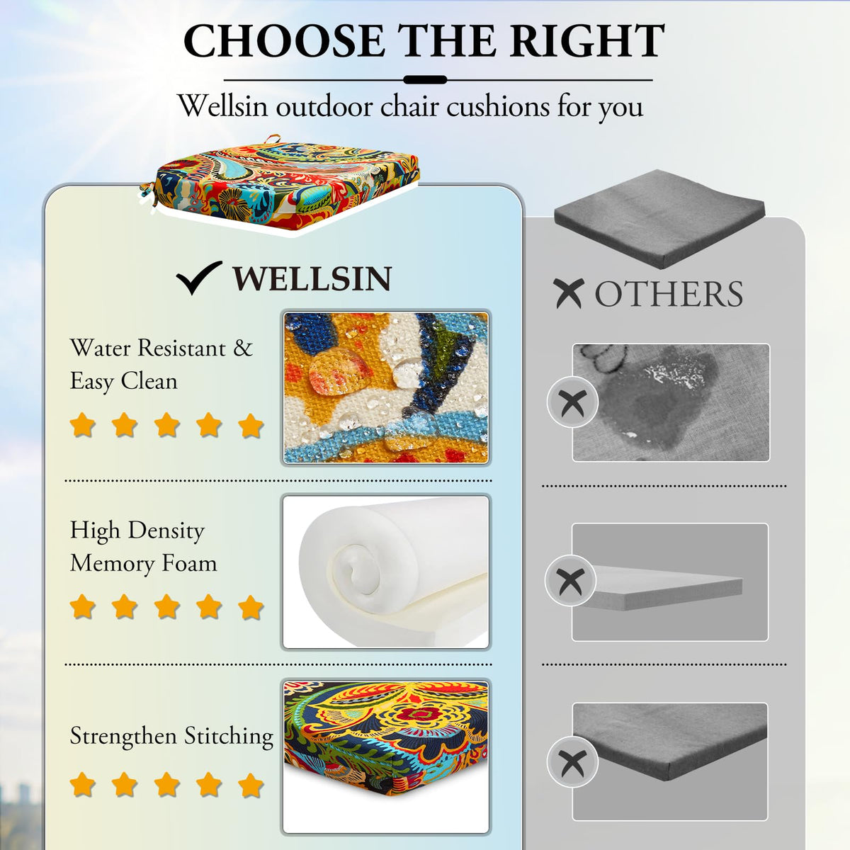 Wellsin cushions are easily wiped clean with a damp cloth