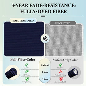 Wellsin navy cushion featuring fade-resistant fabric for lasting color.