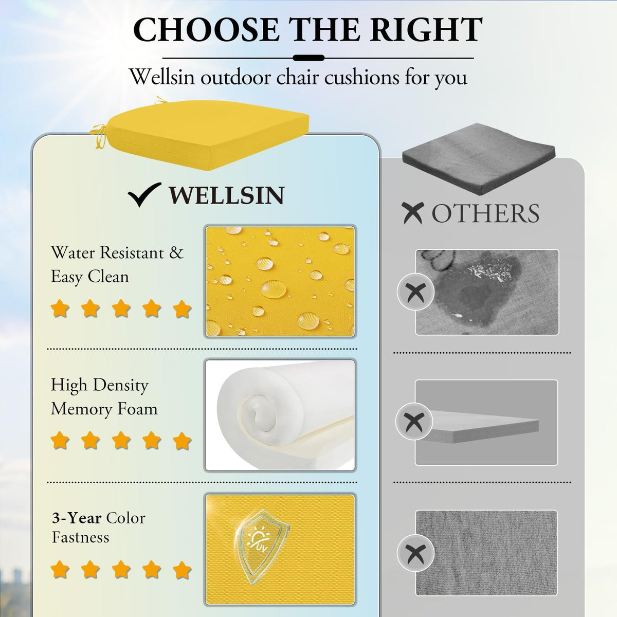 Wellsin cushions suitable for outdoor or indoor use in yellow