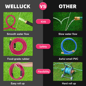 Welluck Garden Hose 58in 50ft drinking-water safe materials and use