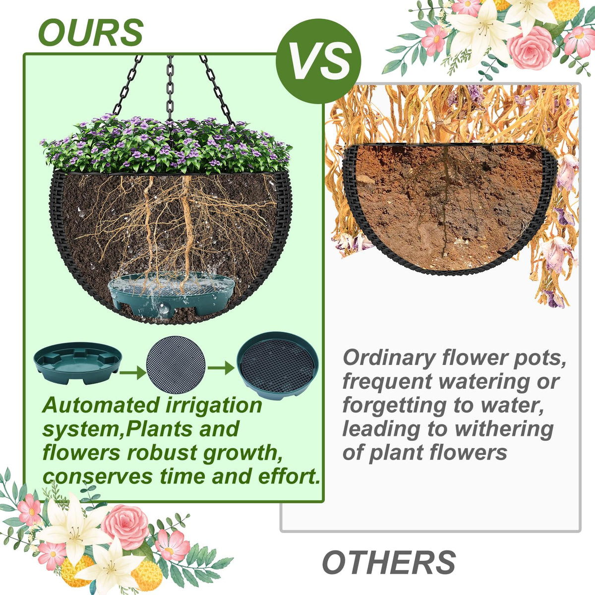 Wenfan self-watering insert supports roots with steady moisture.