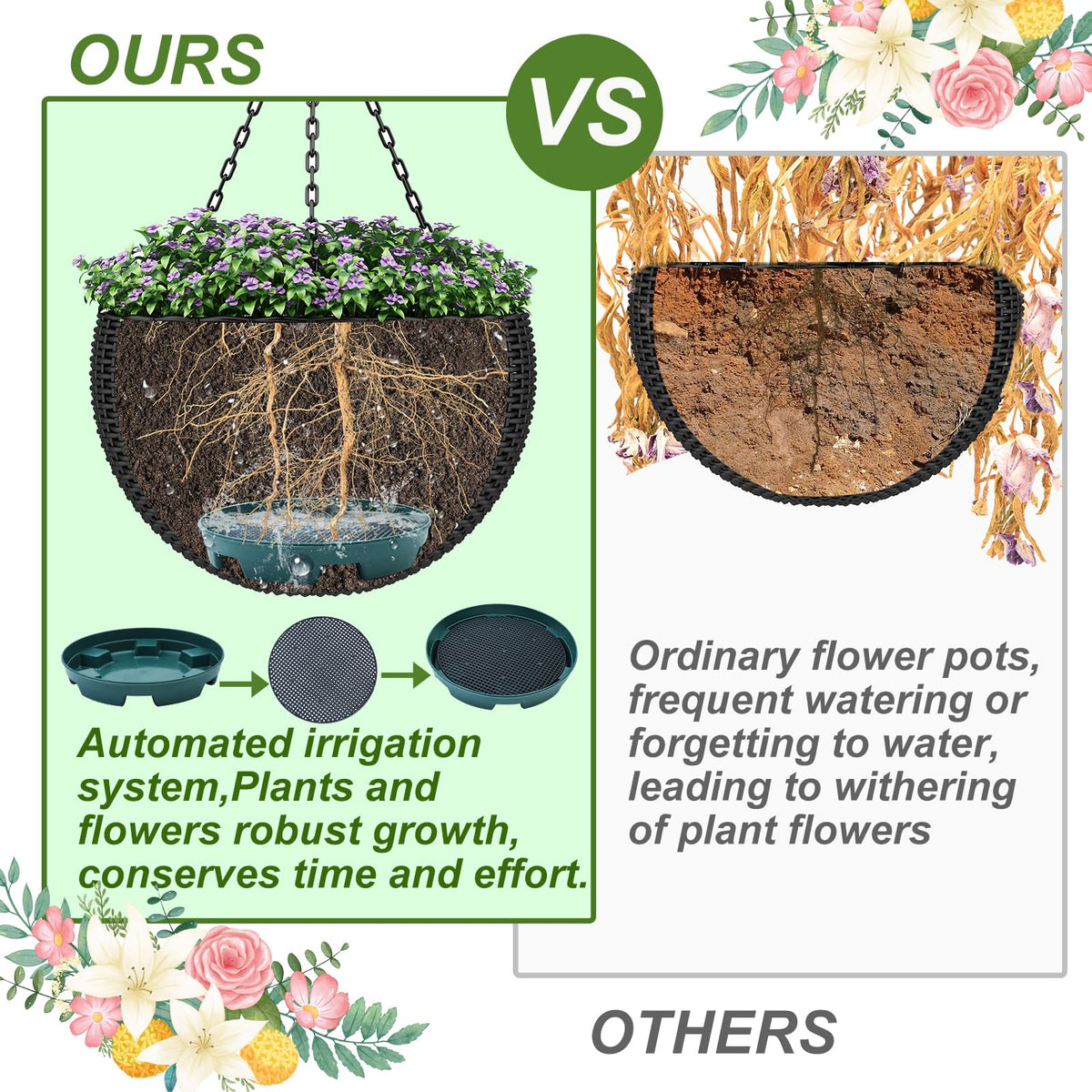Wenfan self-watering tray helps plant care during travel