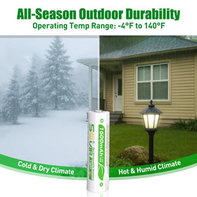WENJOOP low self-discharge design helps keep charge during storage for seasonal lighting.