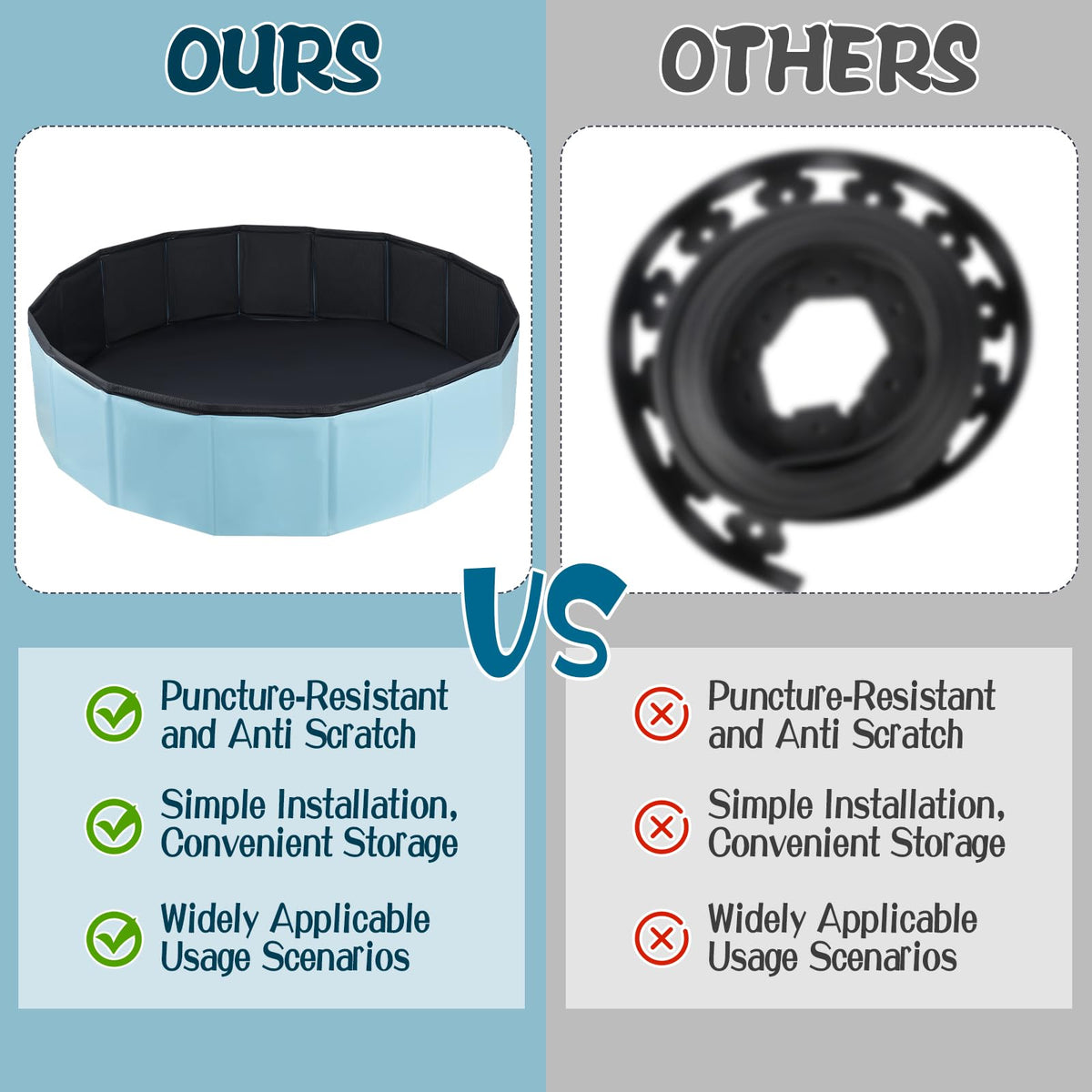 Wensdr dust bath tub is easy to relocate when folded for storage.