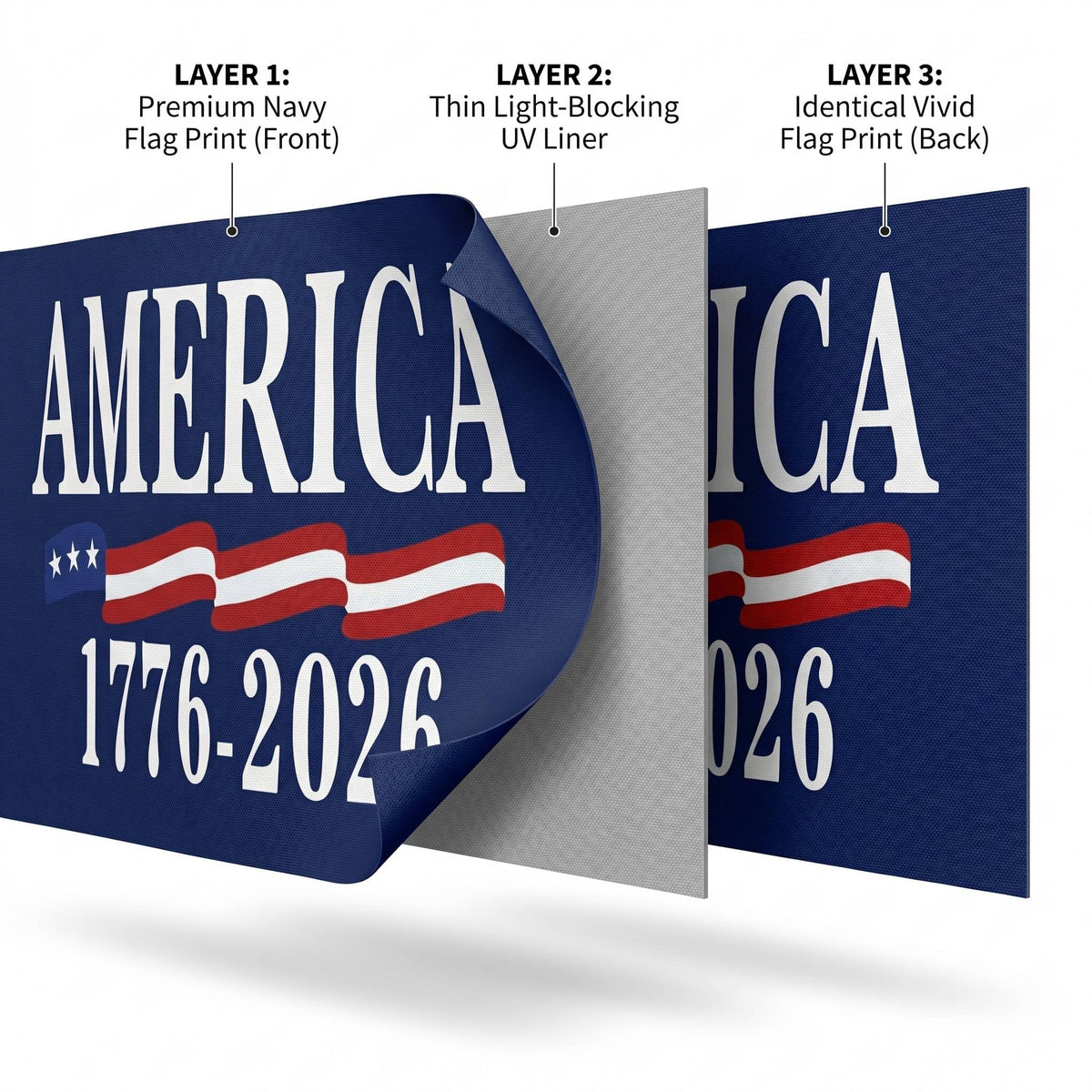 WENWELL 250th Anniversary flag stars and stripes canton closeup captures classic patriotism.