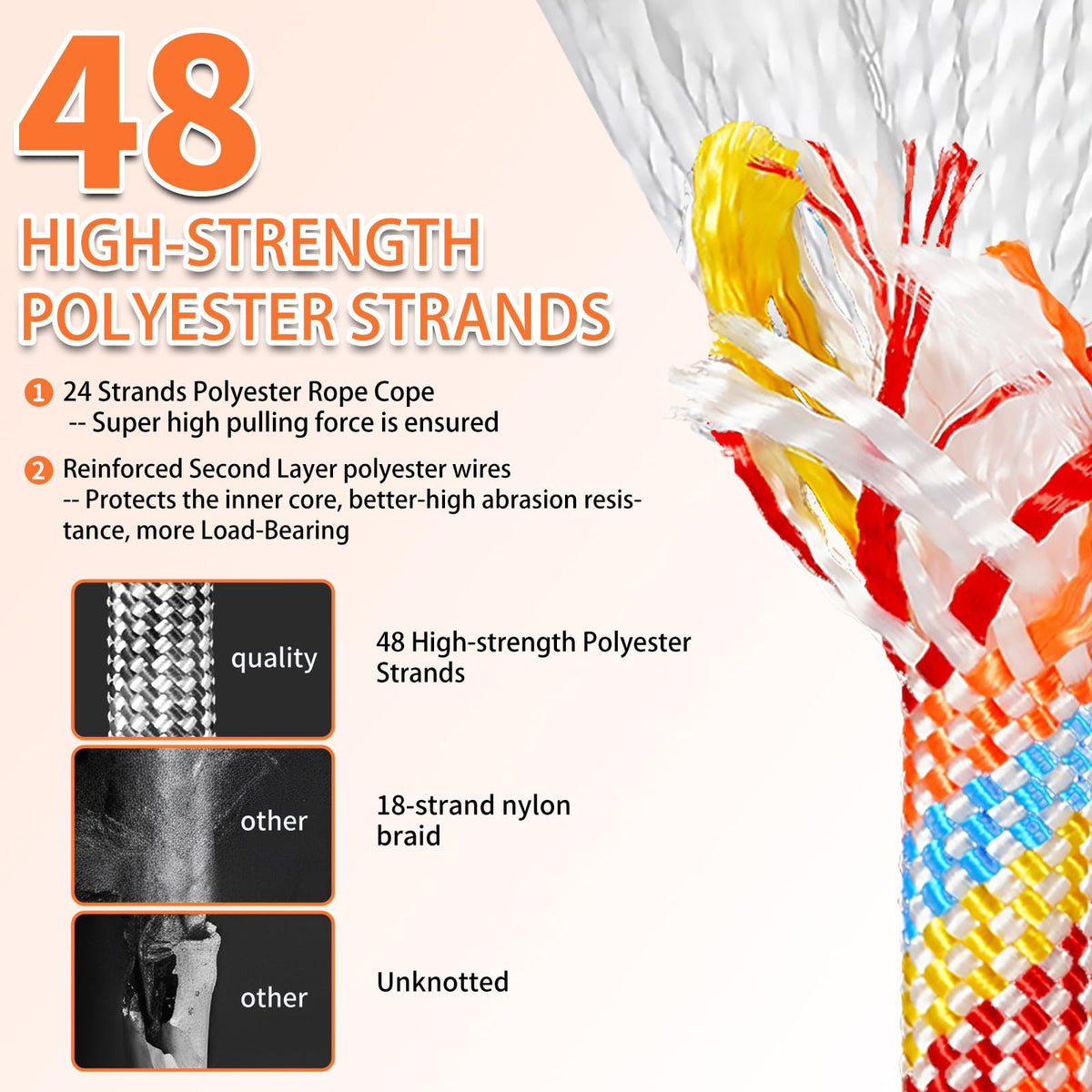 Werfeito 12mm double-braid rope close-up highlights strength and durability.