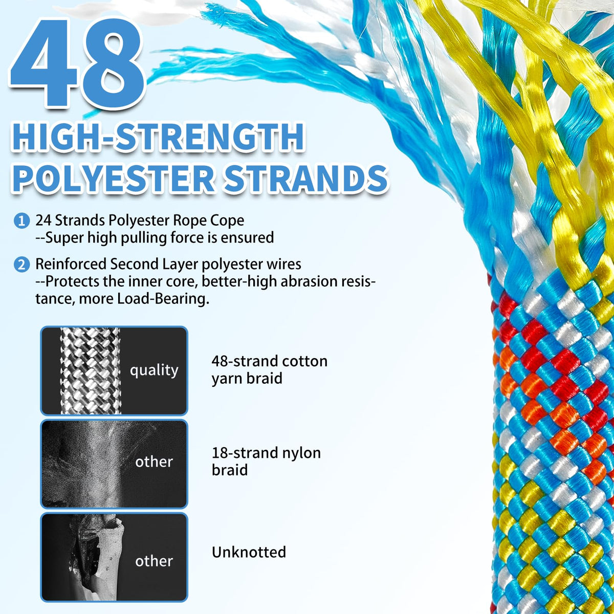 Werfeito anti-wear sleeve design reduces friction for smoother swings