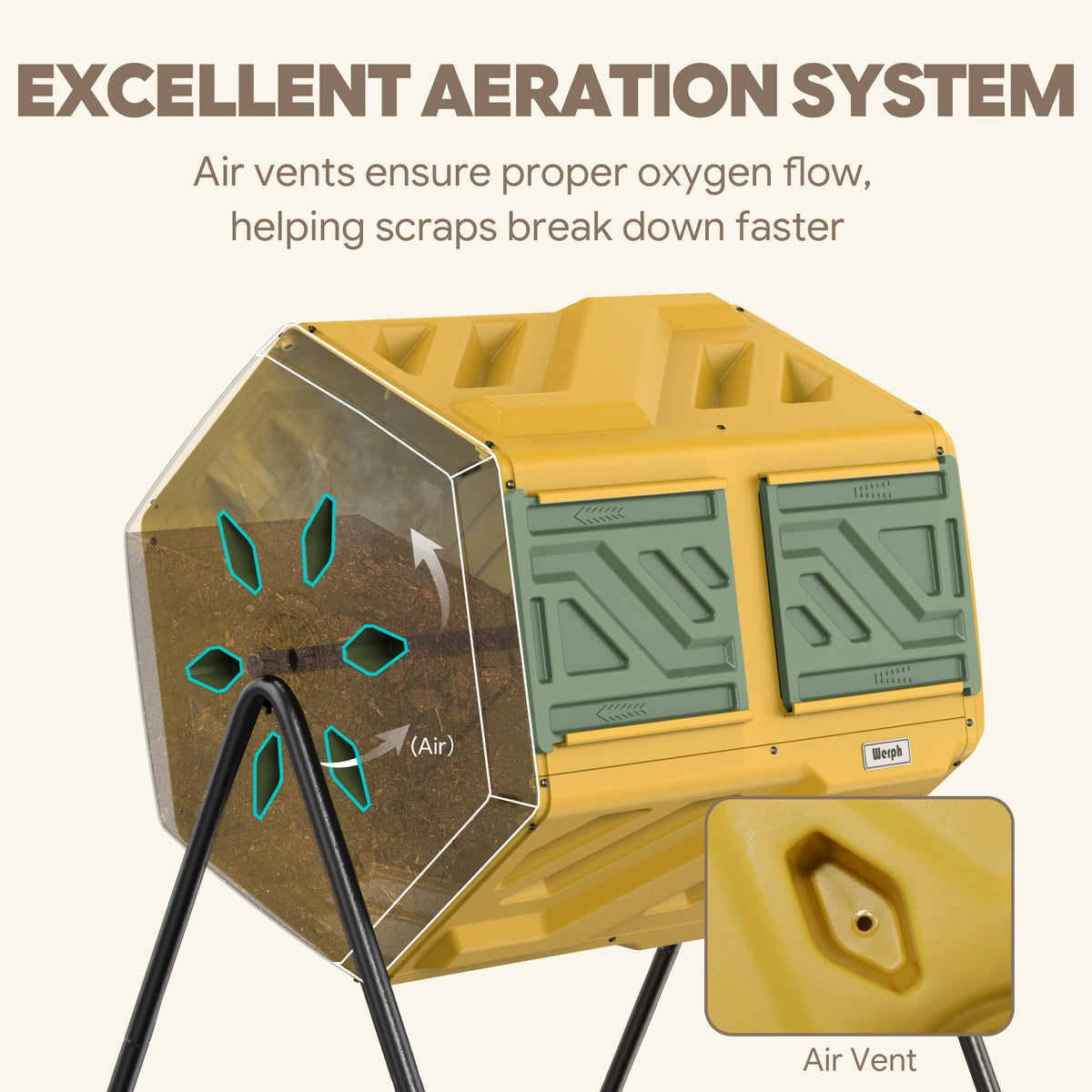 Werph Updated deep-fin panels aid efficient mixing during rotation.