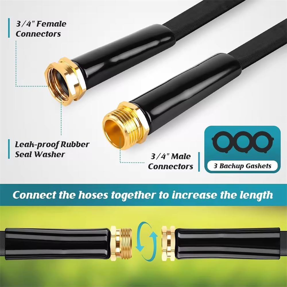Wesen garden hose 50ft coil extends reach for large lawns and tasks.