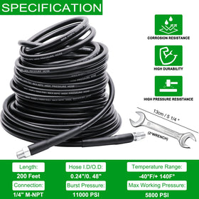 West Bay button nose nozzle clears blockages with focused front jet and rear flushing jets