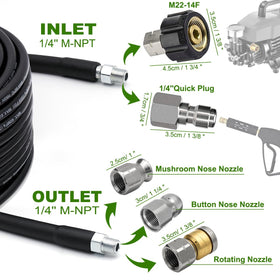 West Bay rotating nozzle provides even cleaning with triple-jet action