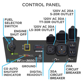 Westinghouse L5-30R 30A outlet for high-demand appliances.