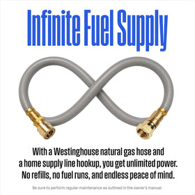 Westinghouse reinforced hose construction emphasizing durability and weather resistance