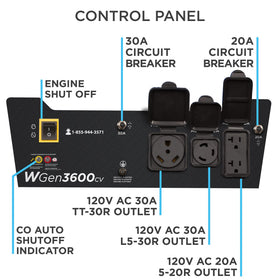 Westinghouse WGen3600CV L5-30R outlet for high-amp devices