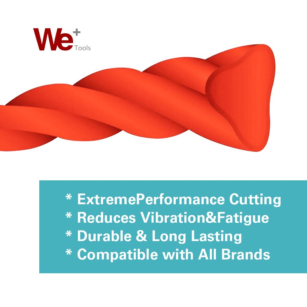 WETOOLPLUS close-up of twisted line texture emphasizes durable construction and consistent cutting.