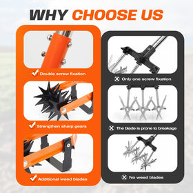 Wexoride weed killer blade enables precise weeding and soil turning.
