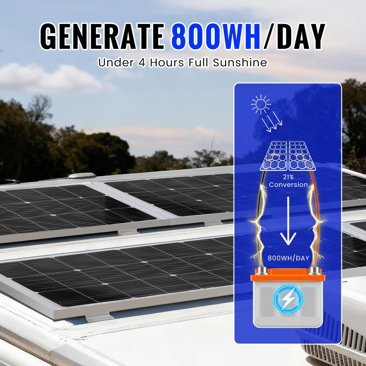 Weznbtev 30A PWM controller ensuring safe charging for RV and boat setups.