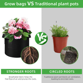 WHATWEARS reinforced nylon handles on grow bags for sturdy moves