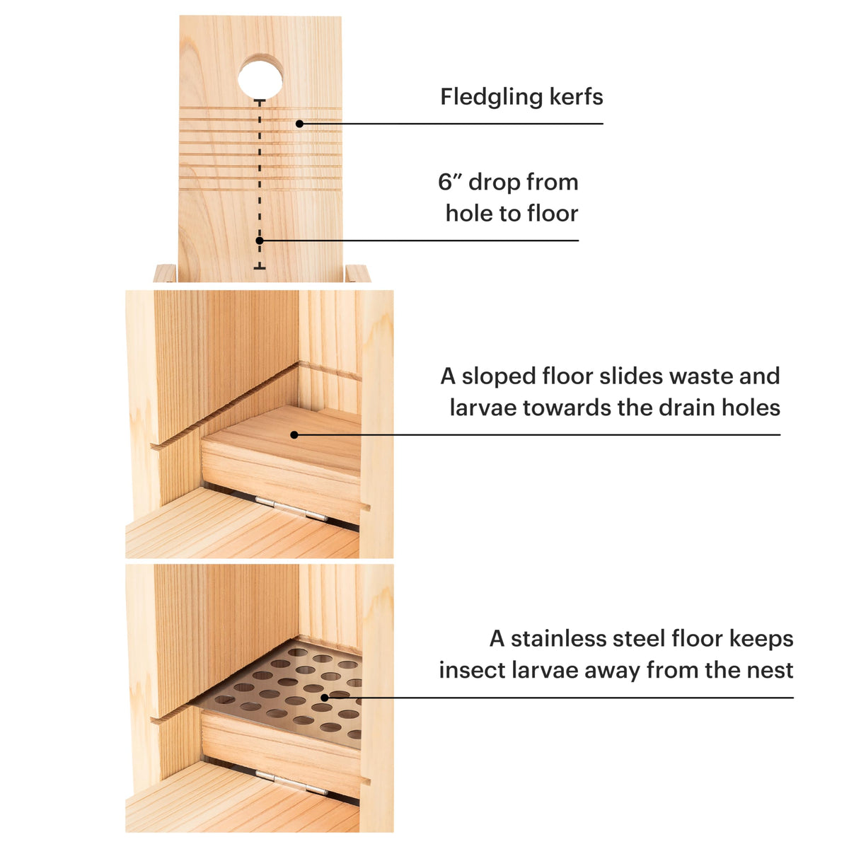 WHITEHORSE easy installation supports creating a bird trail