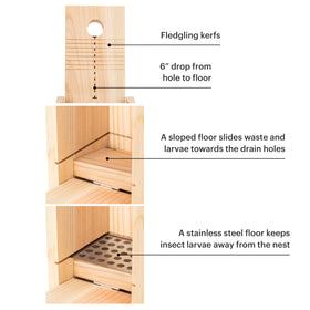 WHITEHORSE easy installation supports creating a bird trail